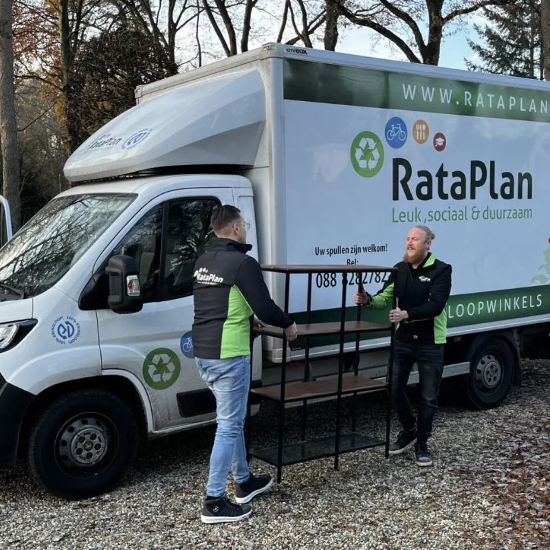 Swapped Afnemersnetwerk overzicht