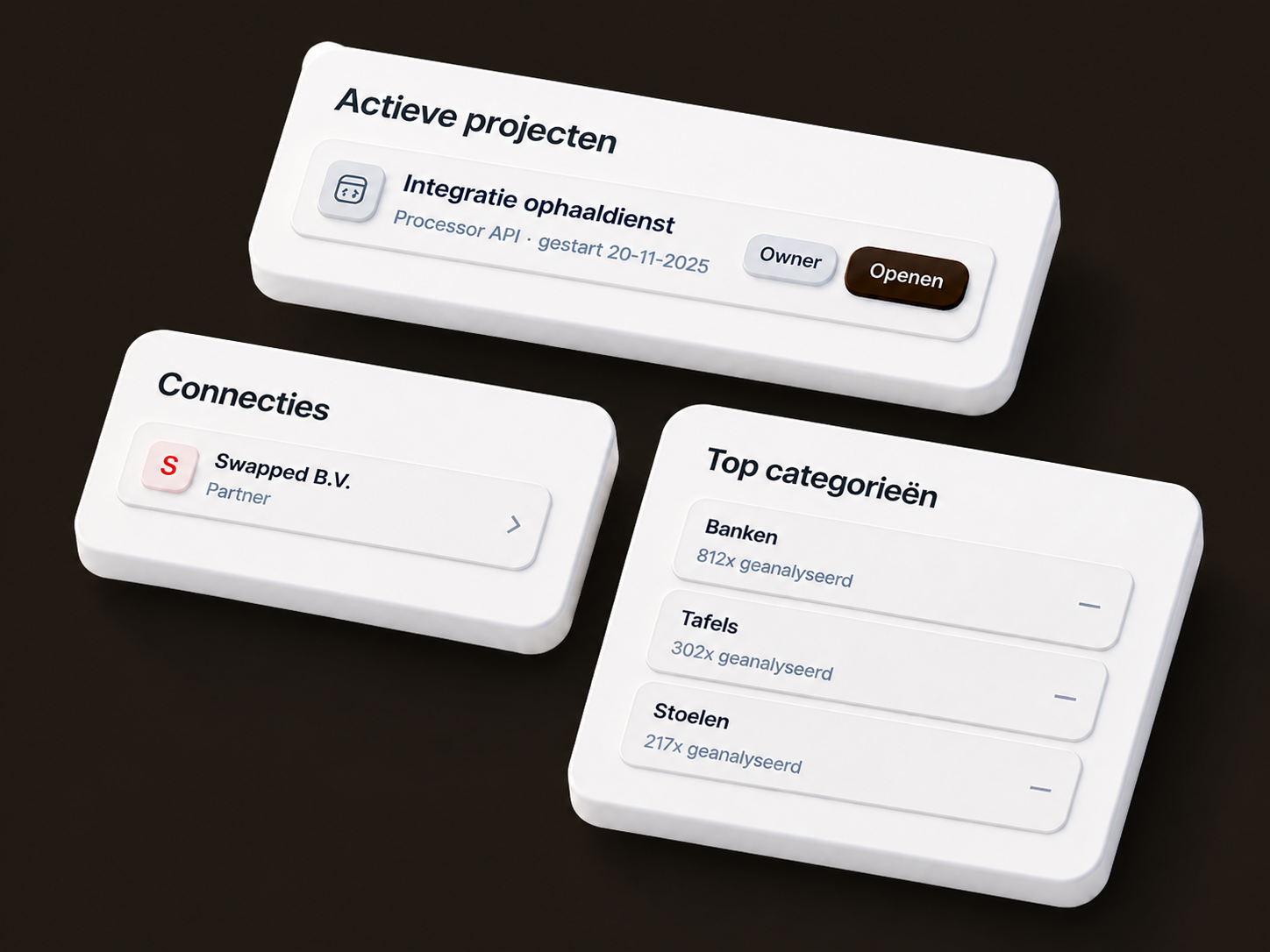 Regieplatform overzicht